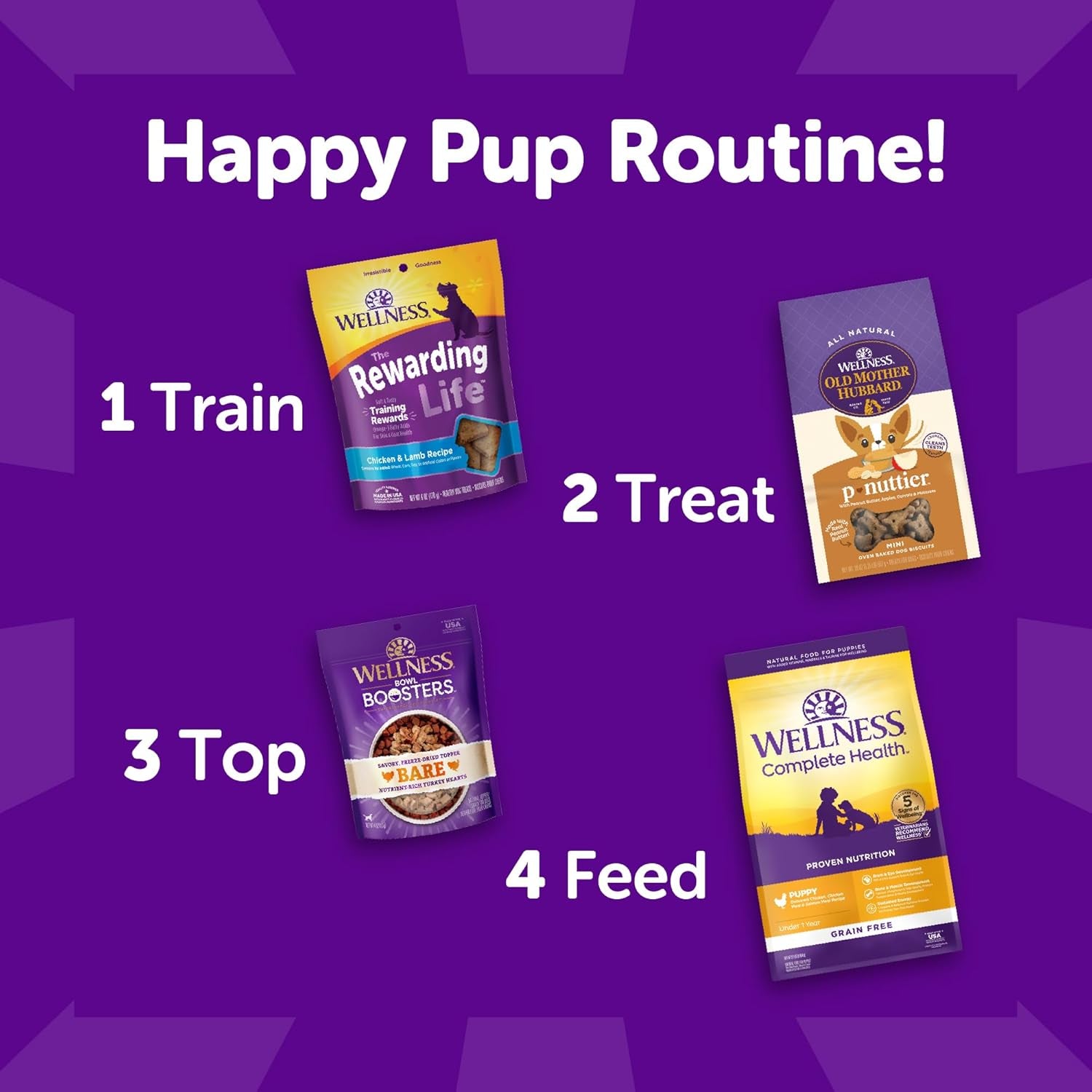 Rewarding Life Dog Treats, Training Treat, Grain Free, Soft Chicken & Lamb (6 Ounce Bag)