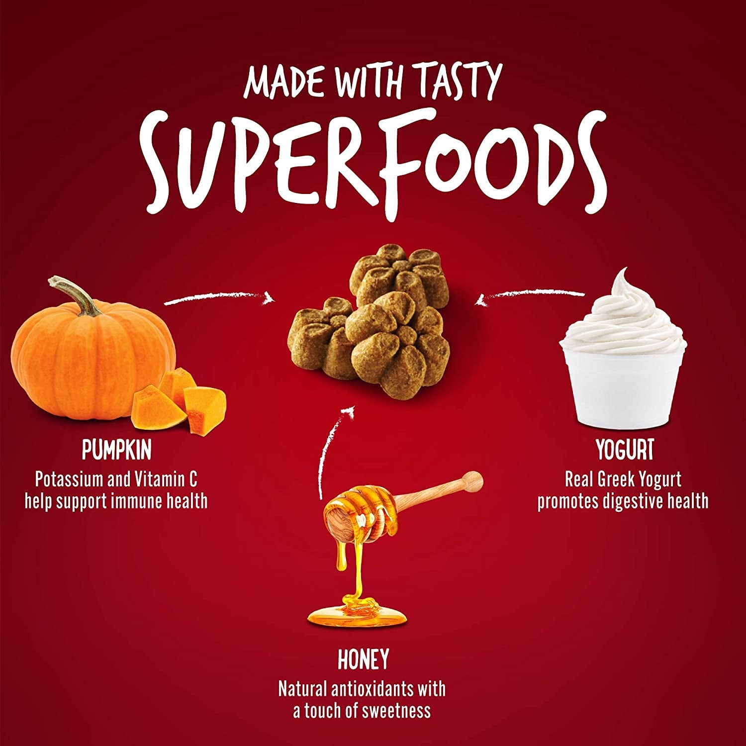 Greek Yogurt Dog Treats | Healthy Treats for Dogs | Baked Pumpkin Treats for Dogs | Free of Wheat, Corn and Soy